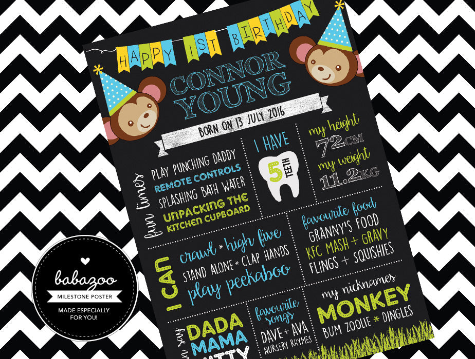 Monkey milestone poster