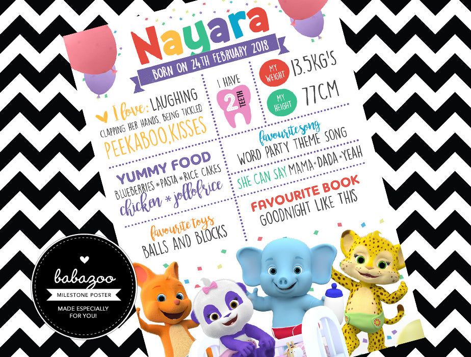 Word party milestone poster