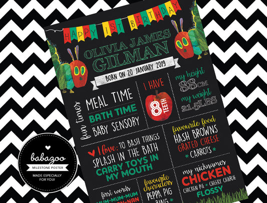 Hungry Caterpillar milestone poster