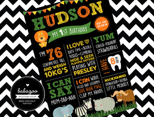 Jungle milestone poster