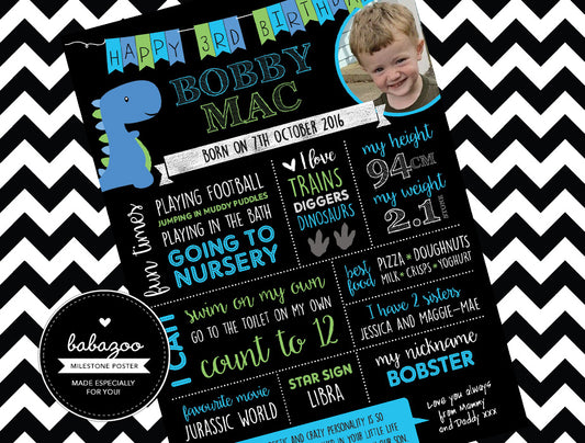 Blue Dinosaur milestone poster